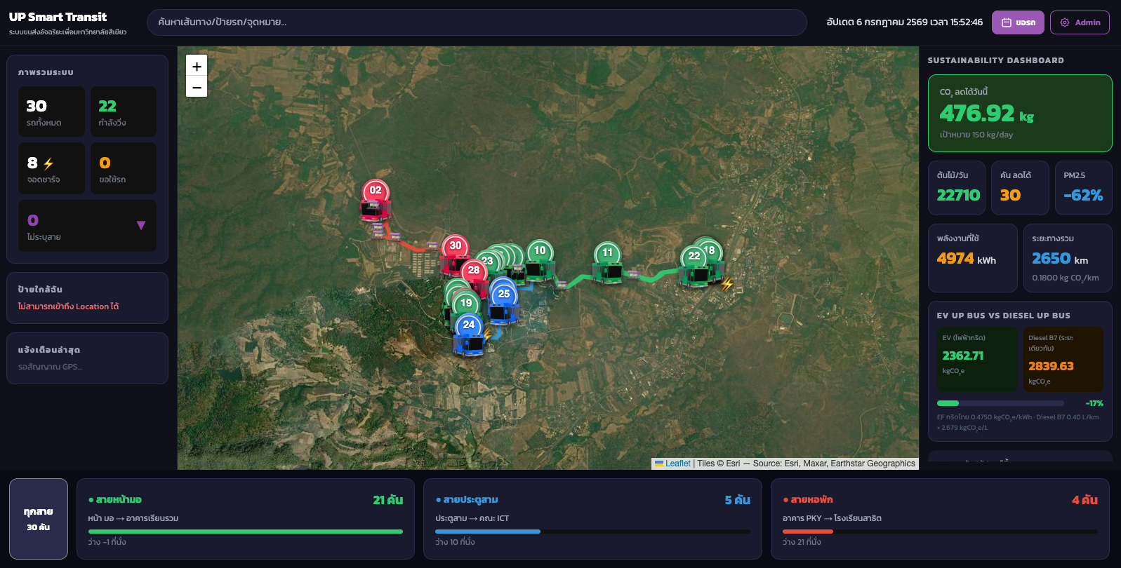 Real-time bus tracking route map