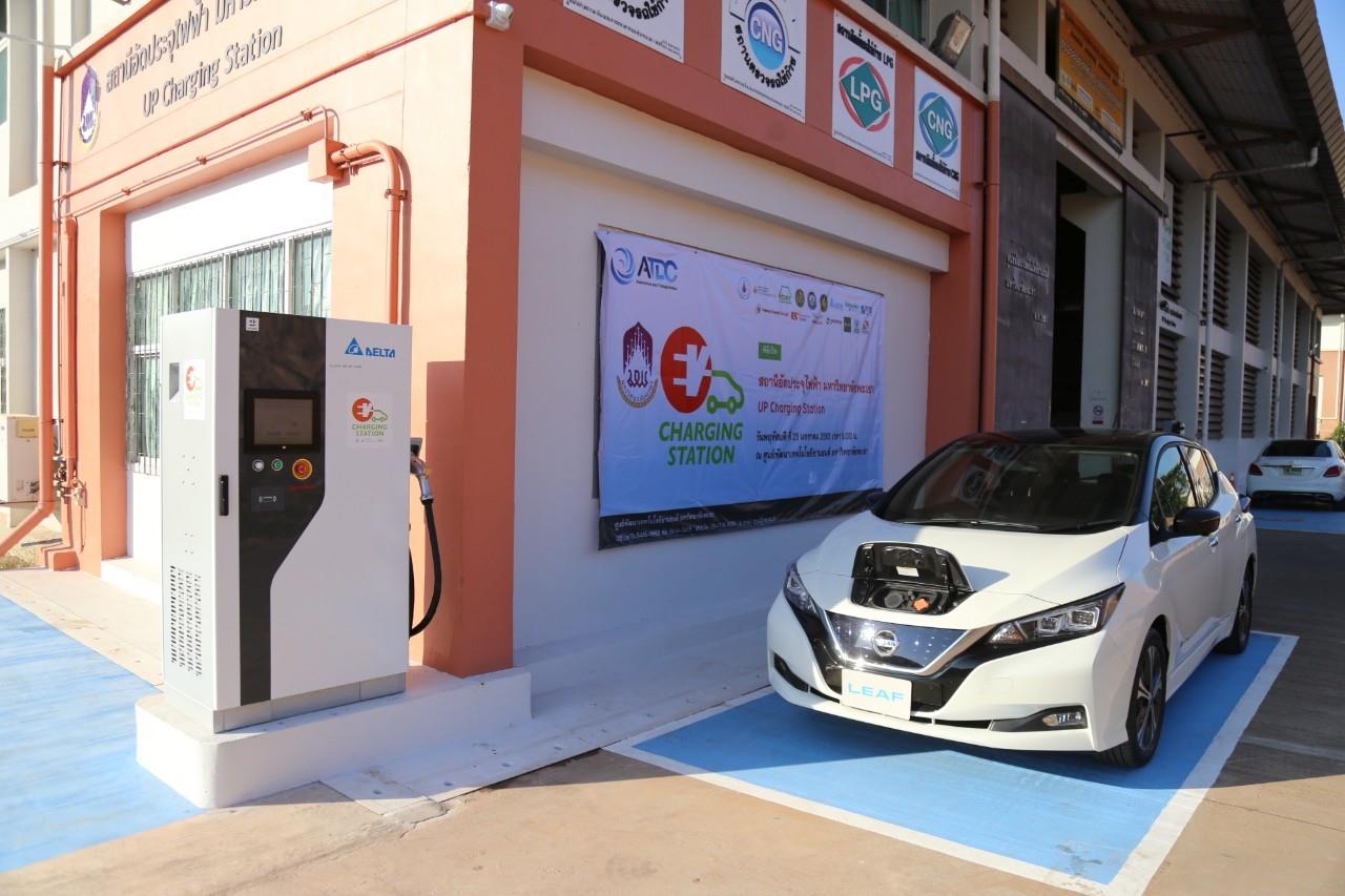 EV charging station with electric car